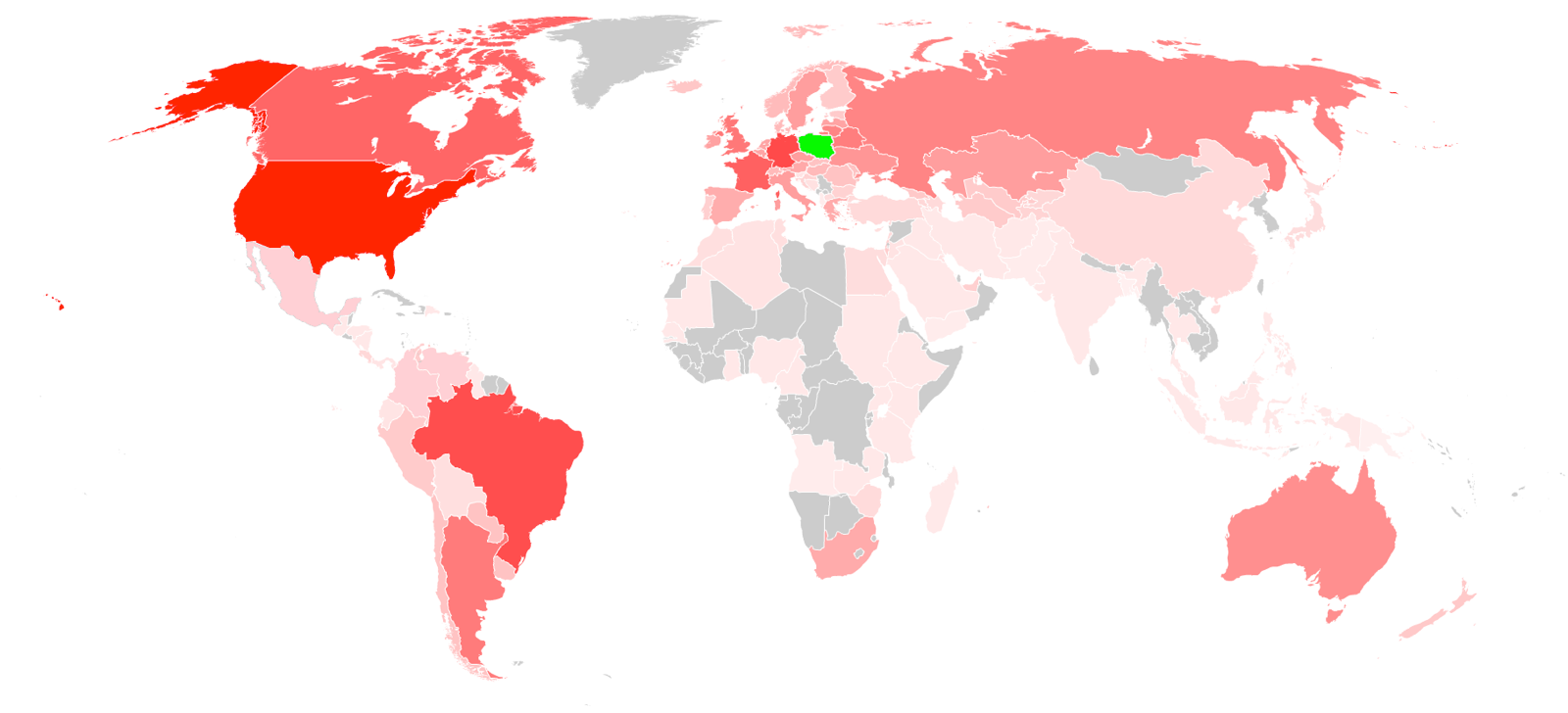 Poles around the world